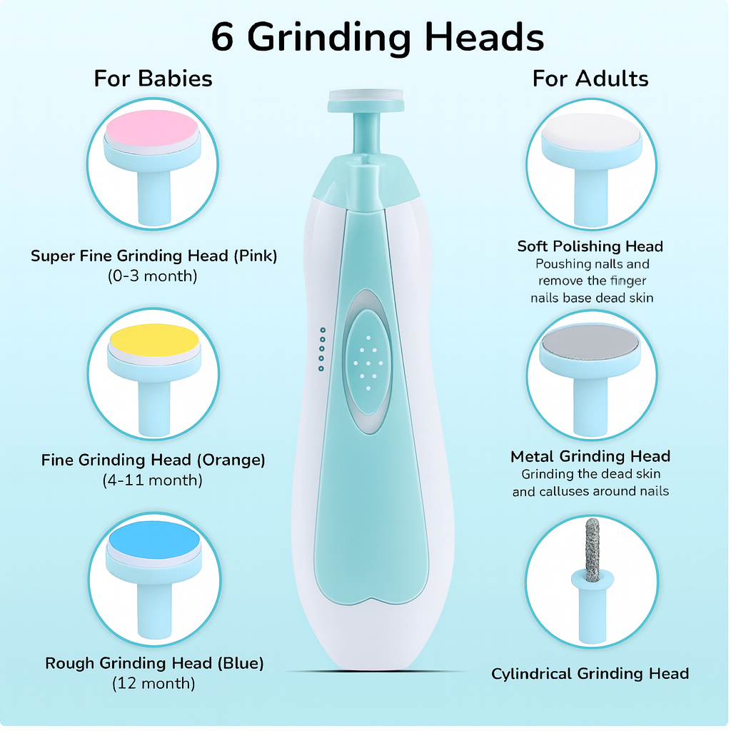 Baby Nail Clippers™ with Light